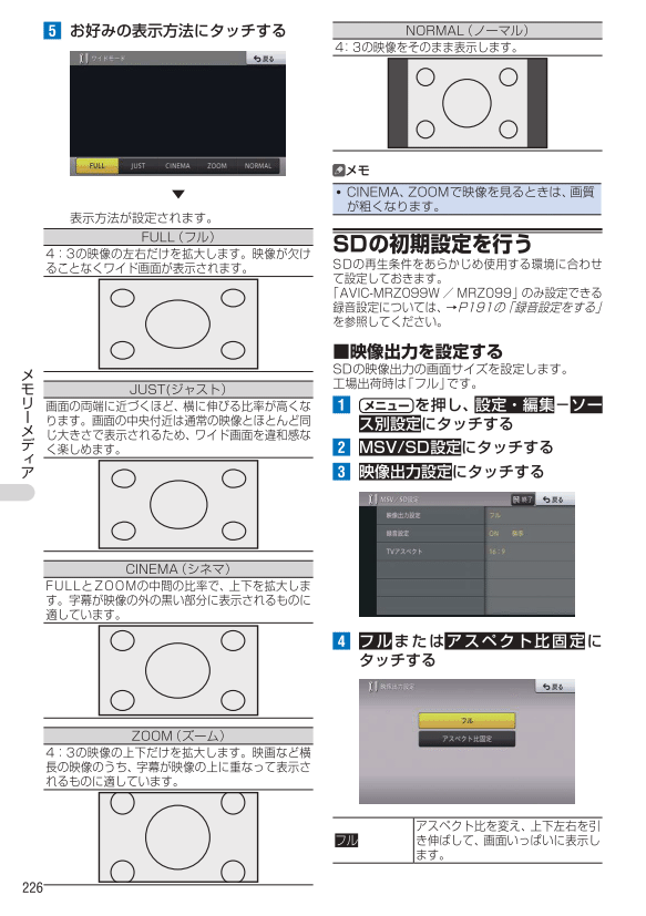 SD&USB